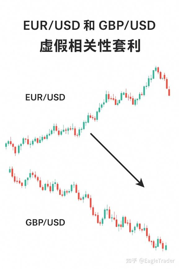 贵金属看盘操作软件